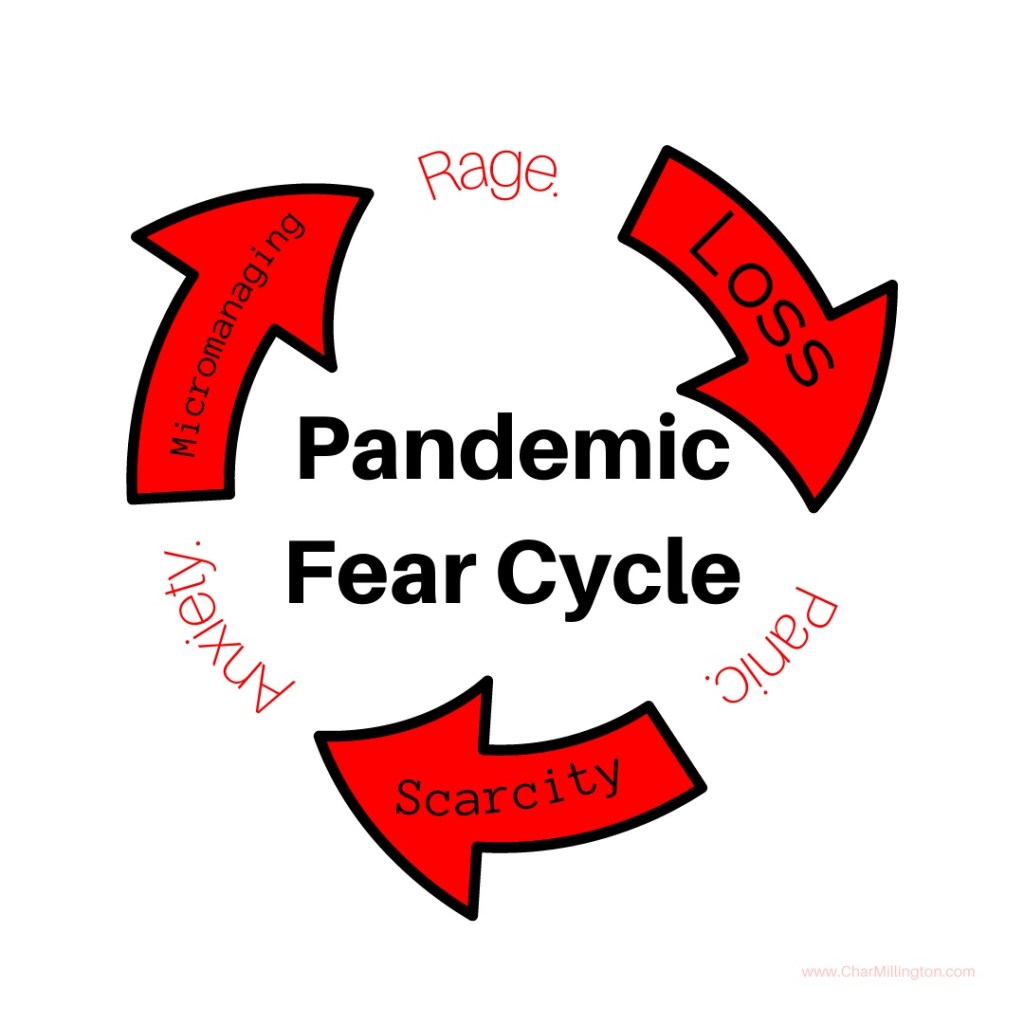 The Pandemic Fear Cycle: Loss, Scarcity, Micromanaging